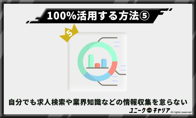 薬剤師　転職エージェント　活用法